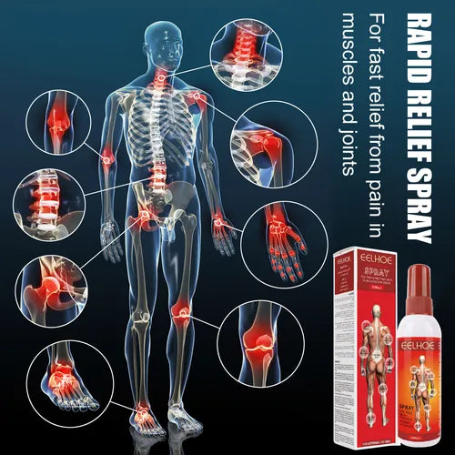 Spray muscular + Parche kinoki
